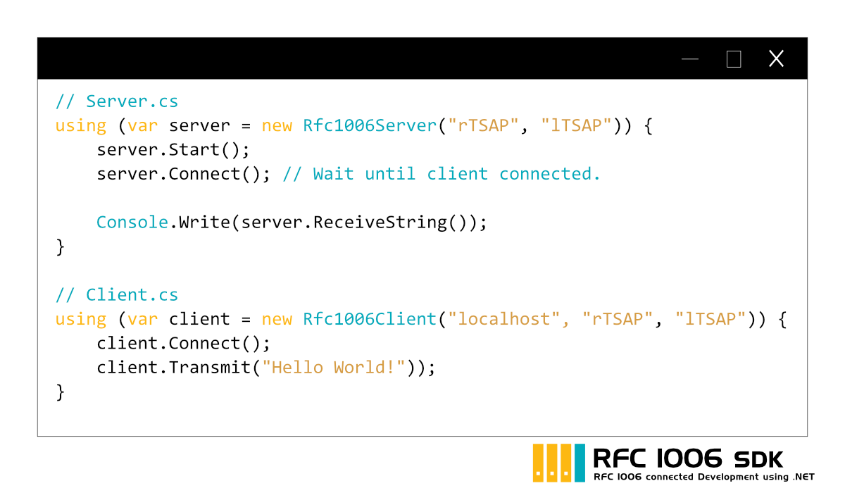 Code example for an RFC 1006 server and client exchanging data.
