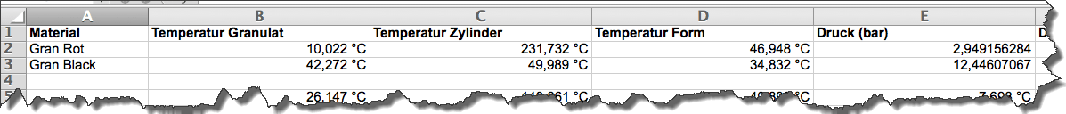 Beispiel einer ausgefüllten Excel-Tabelle.