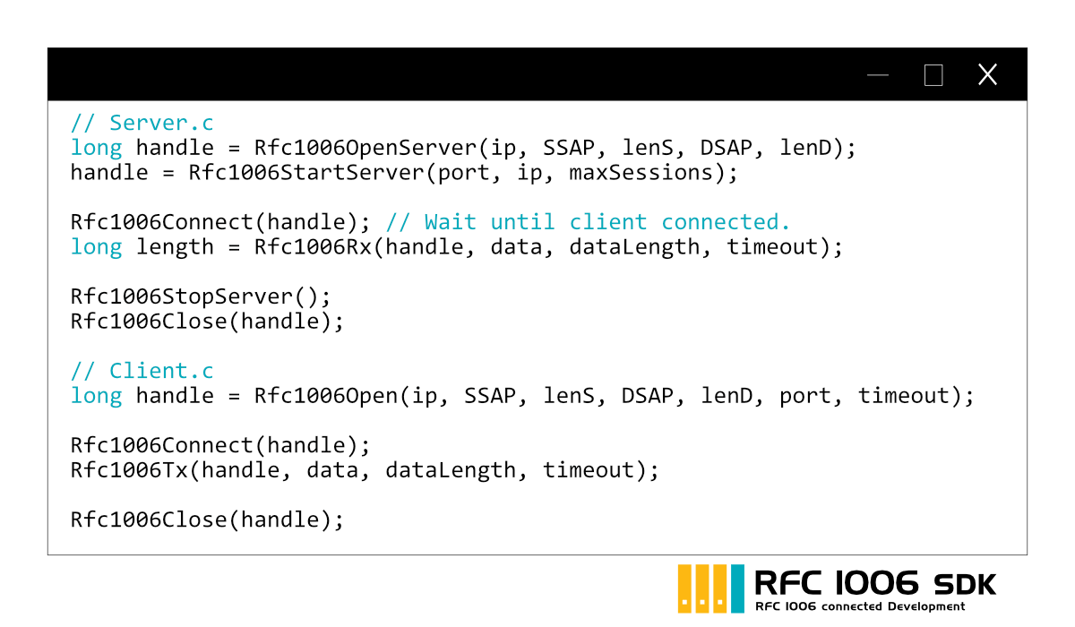 Code example for an RFC 1006 server and client exchanging data.